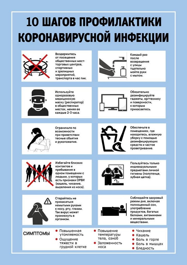 10 shagov profilaktiki