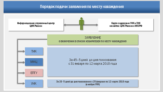 slide 2 1